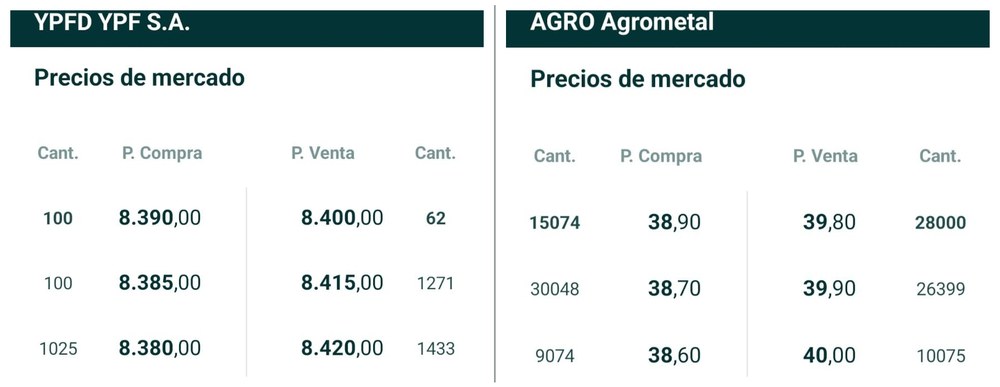 YPF_Agrometal_cajas_de_puntas