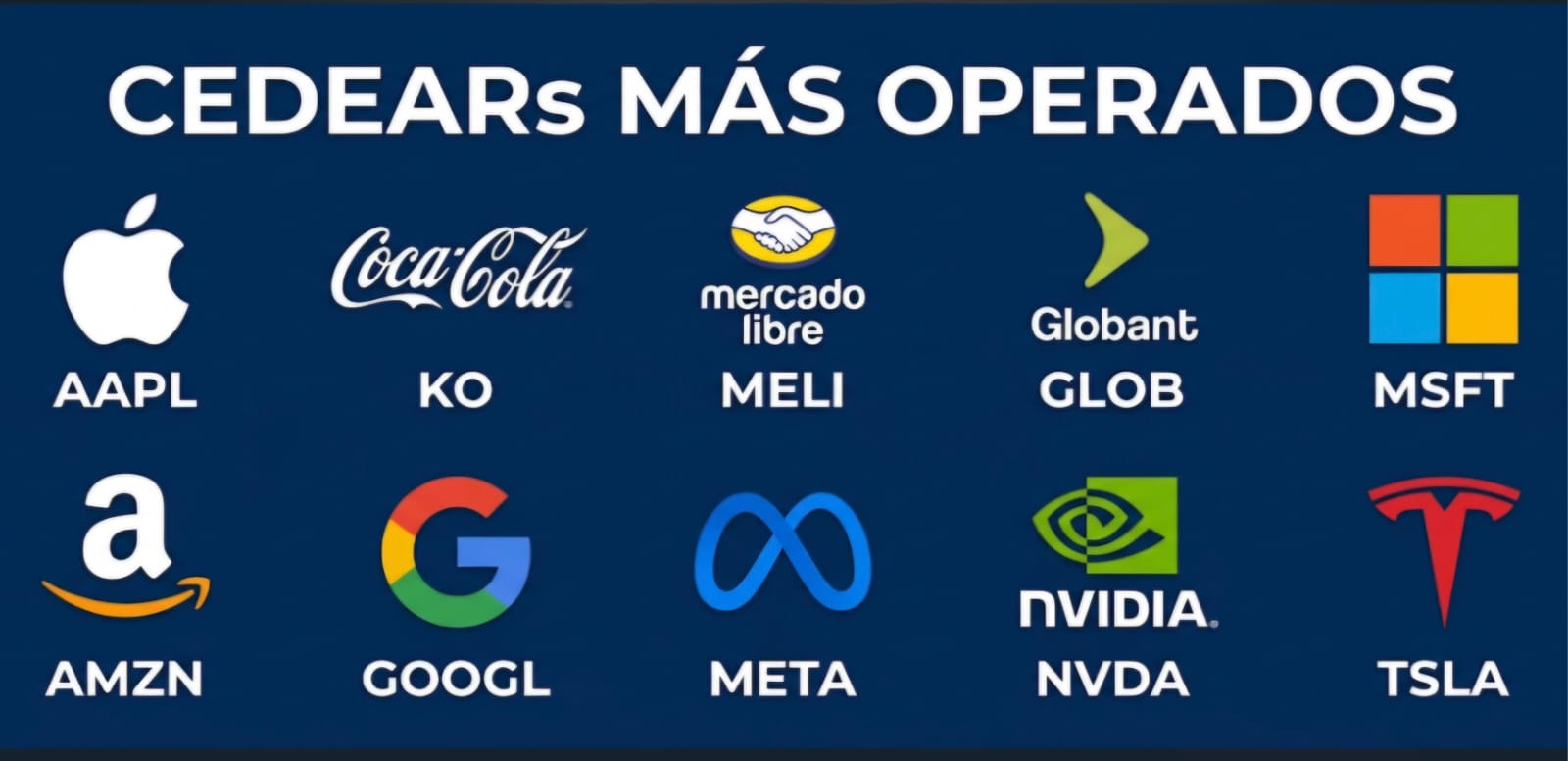 Cómo invertir en acciones de todo el mundo con pesos
